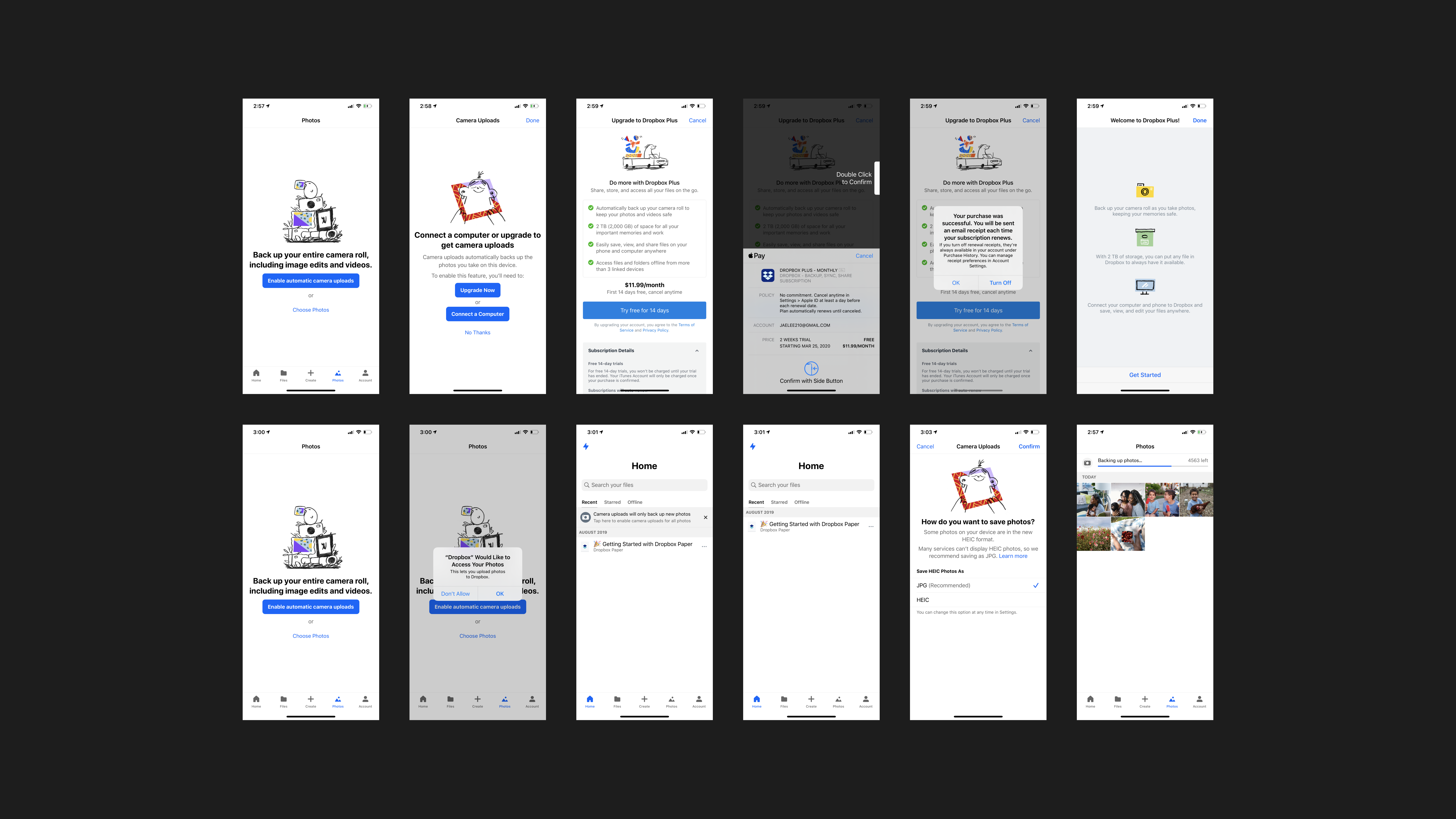 The original Camera Uploads experience spread across a long sequence of iPhone setup screens.